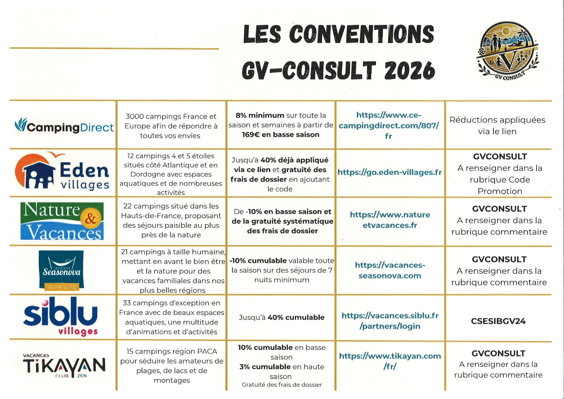 Conventions gv consult 2026